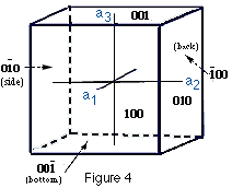 立方体1